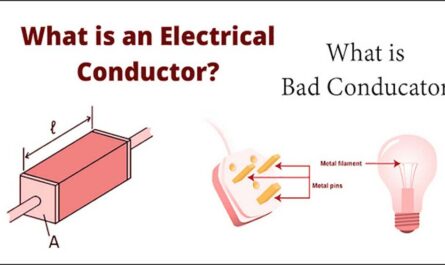 Electrical Conductor-Bad Conductor or Insulator in hindi