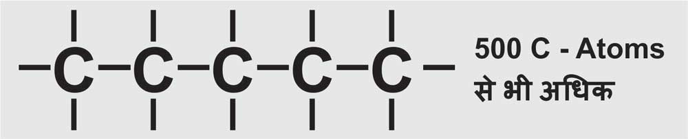 Explain-the-Uniqueness-of-Carbon-to-Catenate-6
