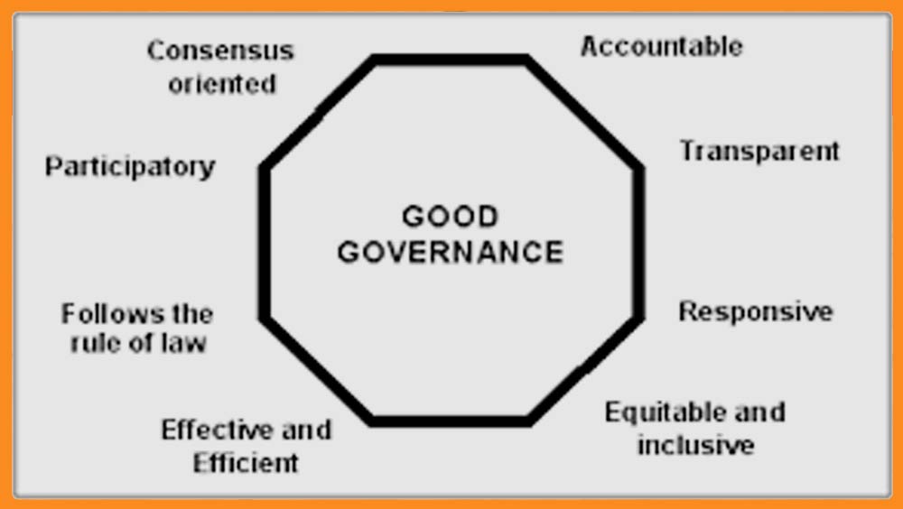 Principles-of-Good-Governance-By-United-Nations