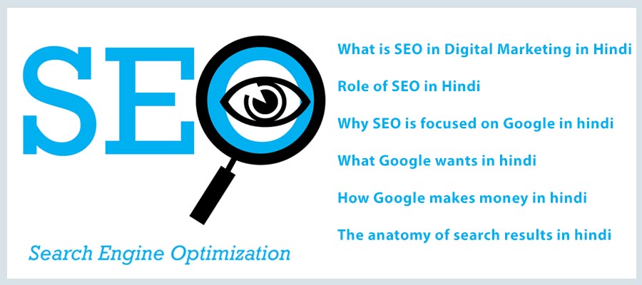 seo-digital-marketing-in-hindi-role-of-seo-how-google-makes-money