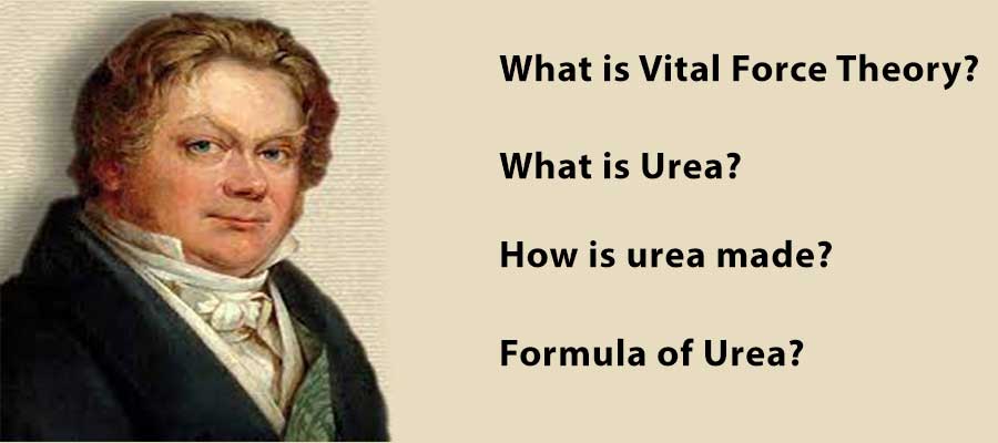 vital-force-theory-how-to-made-urea-Ammonium-Sulphate-Potassium-Cynate